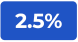 2.5